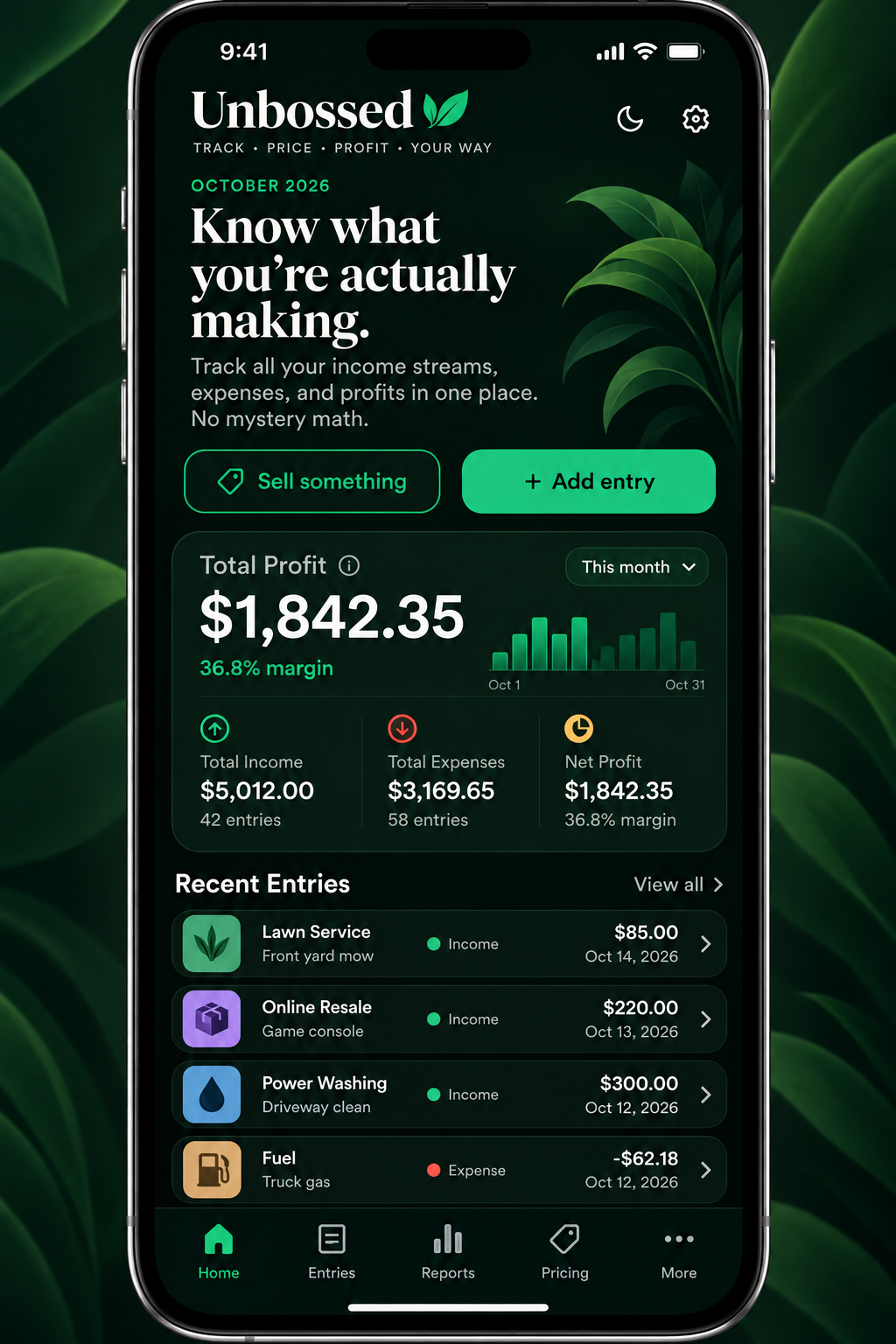 Unbossed concept dashboard showing multiple income streams, expenses, and profit